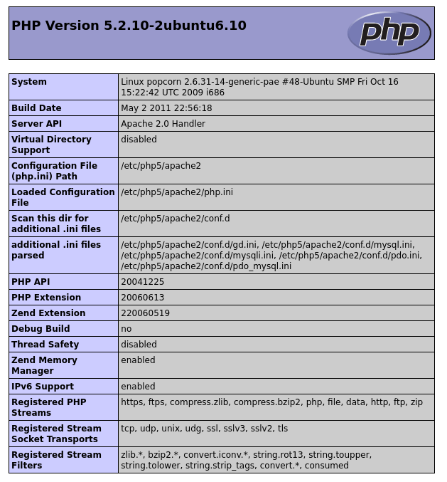 php info
